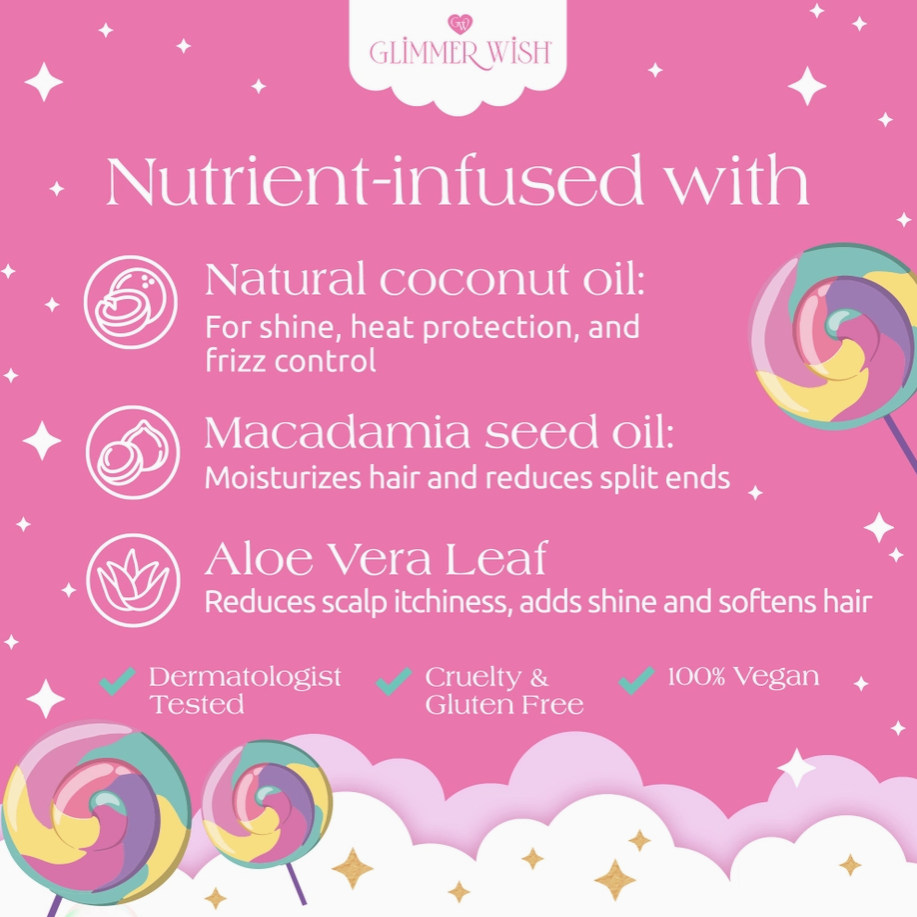 Unicorn Detangling Spray - Glimmer Wish