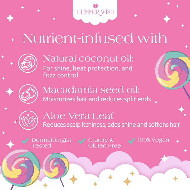 Unicorn Hair Detangling Spray - Glimmer Wish